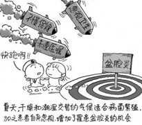 和田妇产医院专家解析：盆腔炎